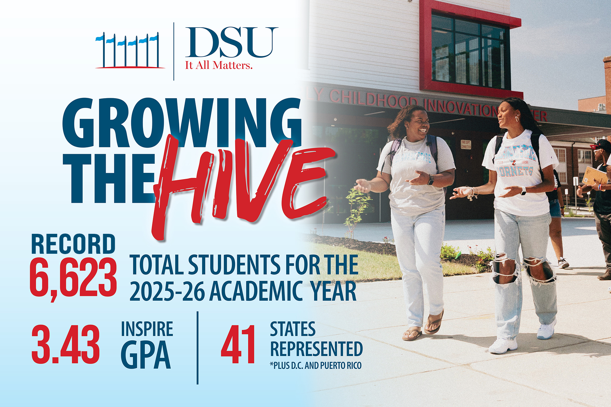 DSU Hits New Enrollment Record -- 6,623 Total Students!!!