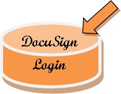 DocuSign Button